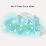 SISTEMA MESH TP-LINK DECO X20 (PACK 3 AX1800 WIFI6 - Imagen 5