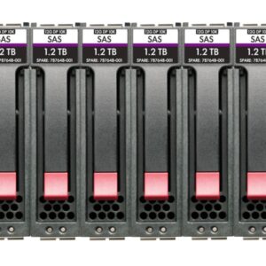 Pack Disco SAS 2.4TB