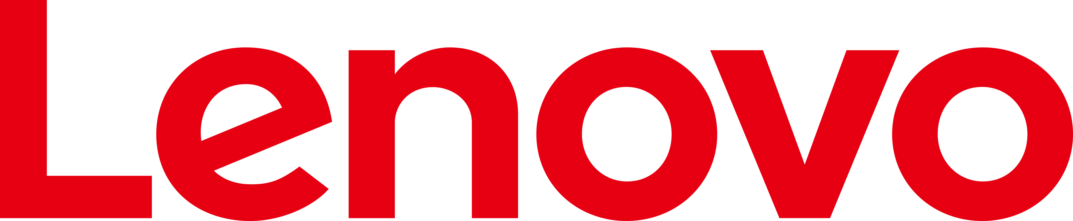 lenovo logo 1 - Home Comeros