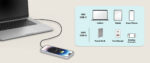 CABLE USB-C GENIUS P/ CARGA Y DATOS USB-C A USB-C - Imagen 5