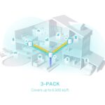SISTEMA MESH TP-LINK DECO X50-POE (PACK 3 ) WIFI6 - Imagen 5