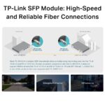 MODULO SFP TP-LINK SM321A-2 WDM BIDIRECCIONAL 2KM - Imagen 6