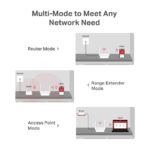 ROUTER 4P MERCUSYS MR20 AC750 DUAL BAND - Imagen 7