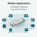 MODULO SFP TP-LINK SM321B-2 WDM BIDIRECCIONAL 2KM - Imagen 3