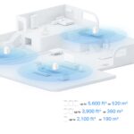SISTEMA MESH TP-LINK DECO X10 (2-PACK) AX1500 - Imagen 4