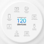SISTEMA MESH TP-LINK DECO X10 (2-PACK) AX1500 - Imagen 5