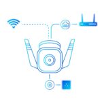 CAMARA IP CLOUD TP-LINK TAPO C310 3MP EXTERIOR - Imagen 3