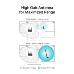 PLACA RED USB TP-LINK ARCHER T2U PLUS HIGH GAIN - Imagen 6