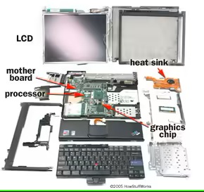 precios de notebooks