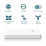 ACCESS POINT TP-LINK EAP615-WALL WIFI6 AX1800 - Imagen 4