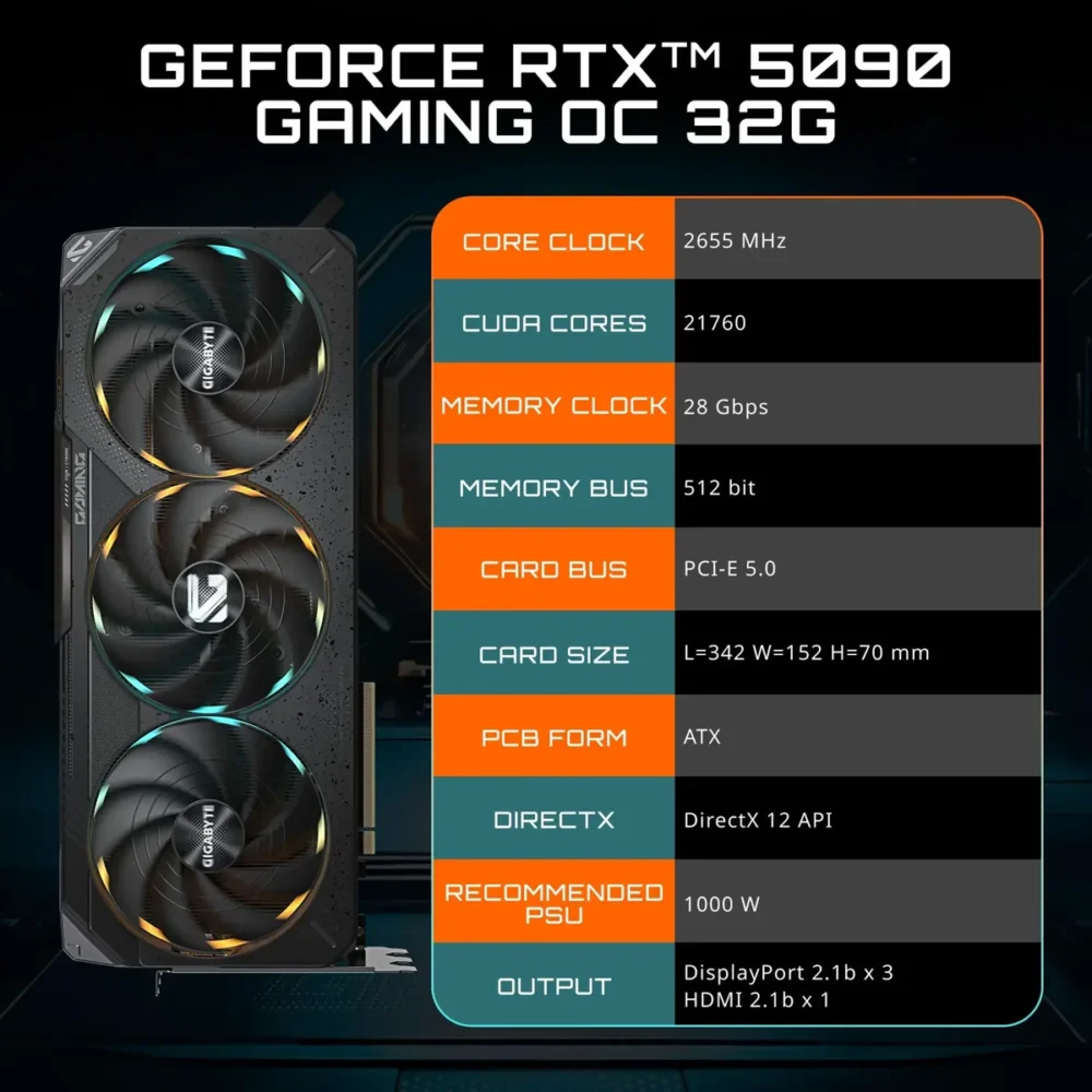 Placa de video RTX 5090 32GB Gigabyte Gaming OC - Imagen 2