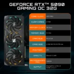 Placa de video RTX 5090 32GB Gigabyte Gaming OC - Imagen 2